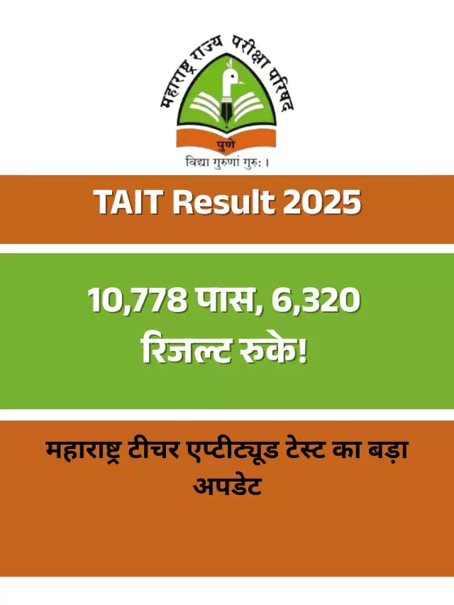 TAIT Result 2025: 10,778 उम्मीदवार पास, 6,320 रिजल्ट ऑन-होल्ड